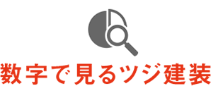 数字で見るツジ建装