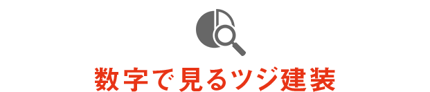 数字で見るツジ建装