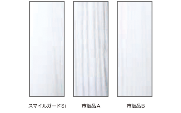 超低汚染の説明図